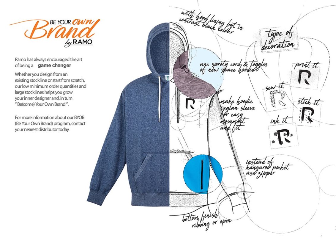RAMO Blank Apparel